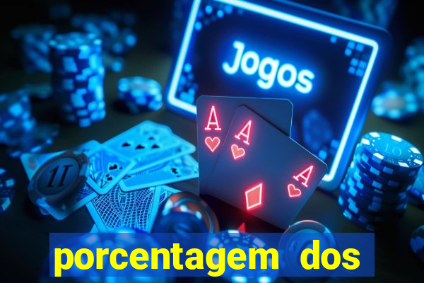 porcentagem dos joguinhos slots