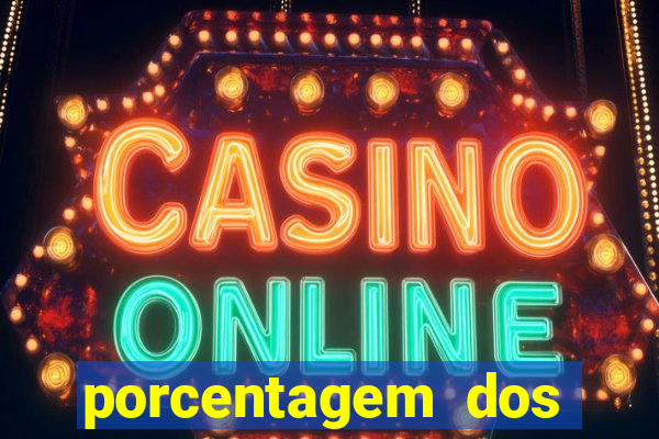 porcentagem dos slots pg popbra