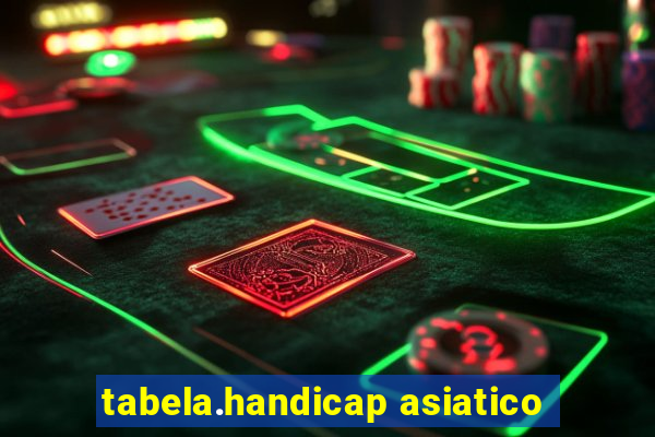 tabela.handicap asiatico