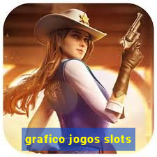 grafico jogos slots