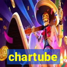 chartube