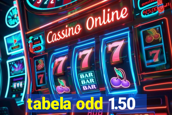 tabela odd 1.50